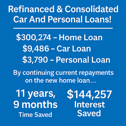 Refinance and Debt Consolidation